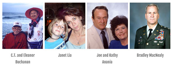 founding benefactors